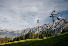 Bergbahnen Sörenberg AG景点图片