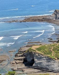 Flysch ibilbidearen hasiera-吉普斯夸省