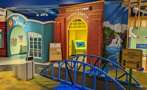 Avampato Discovery Museum