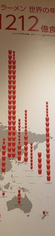 合味道纪念馆-横滨