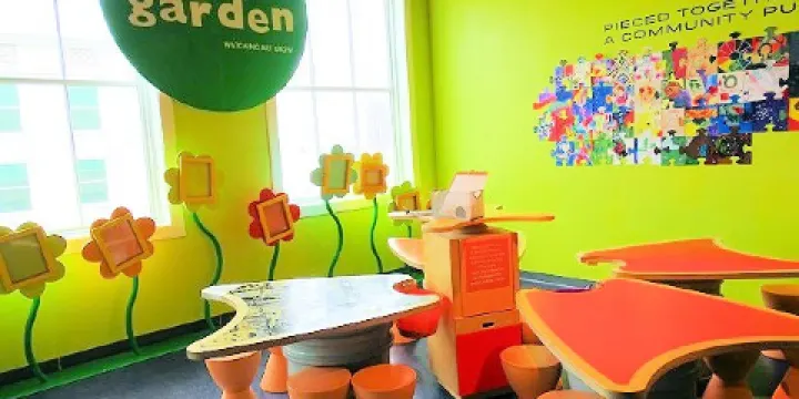 Museum of Contemporary Art Jacksonville