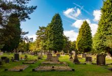 Broadstone Cemetery景点图片