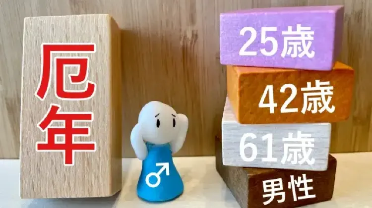 2025年(令和7年)の厄年早見表