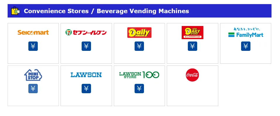 บัตร welcome suica