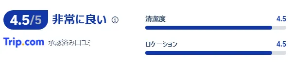 宿泊者の口コミ