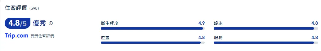 大阪親子酒店 | 大阪帝國酒店