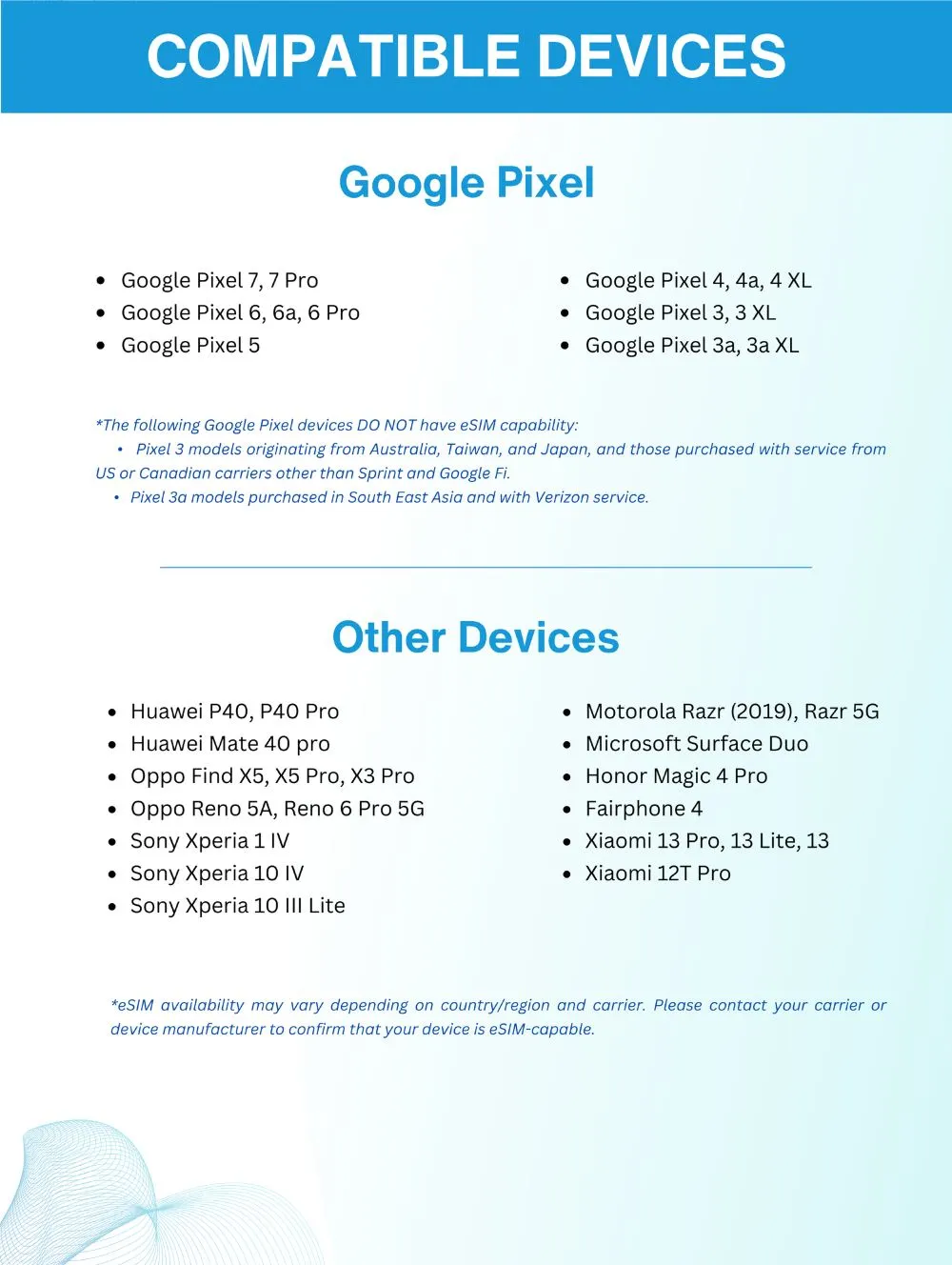 [List of Compatible Models]