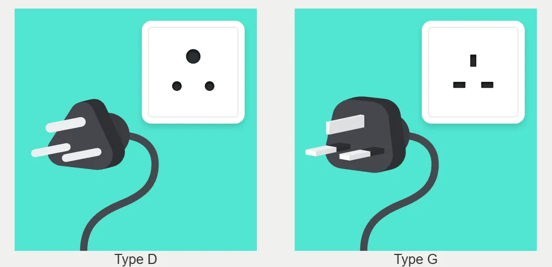 Hong Kong Plugs & Outlets Overview