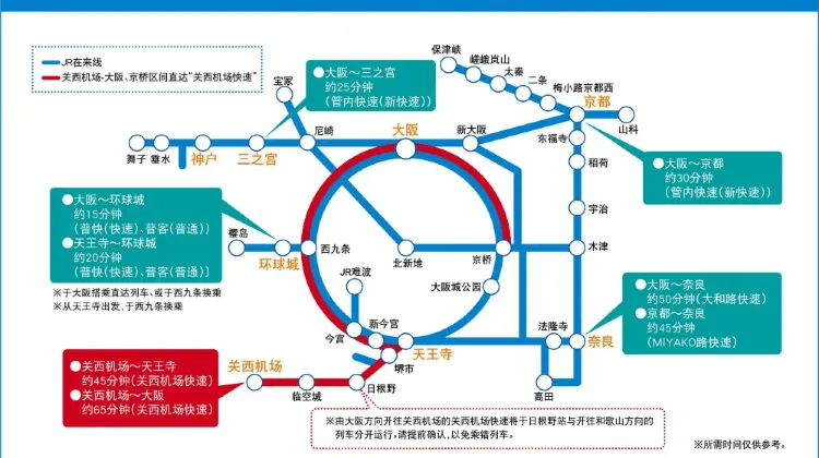JR Pass 大阪介紹