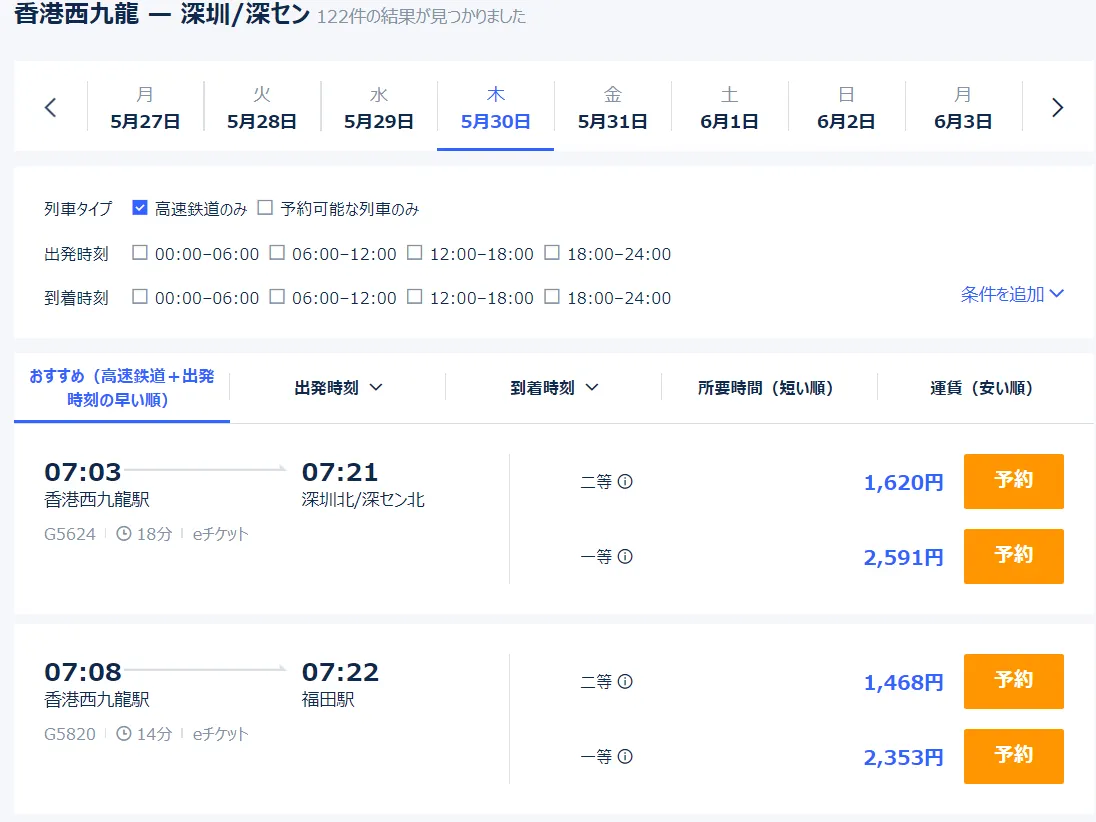 香港から深圳｜中国高速鉄道の場合