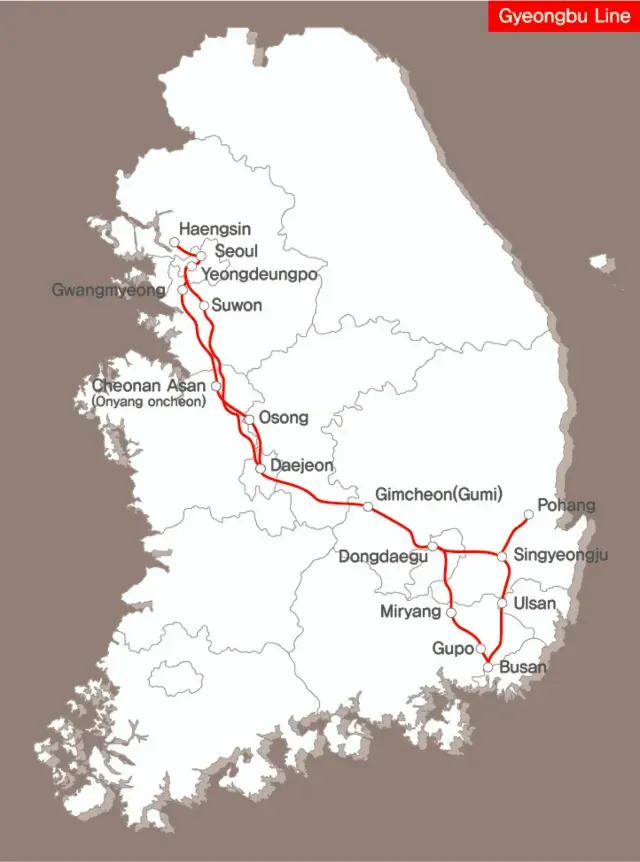 KTX Gyeongbu Line