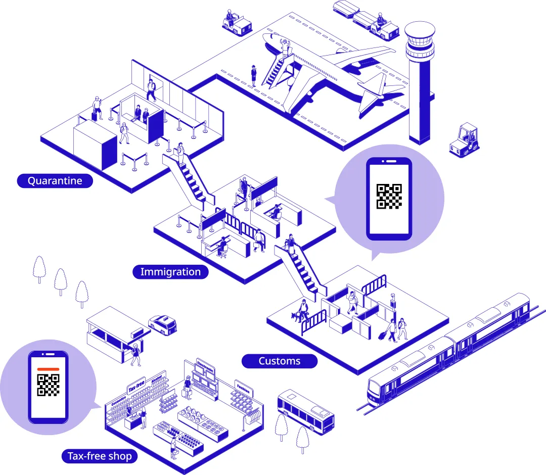 Visit Japan Web คืออะไร