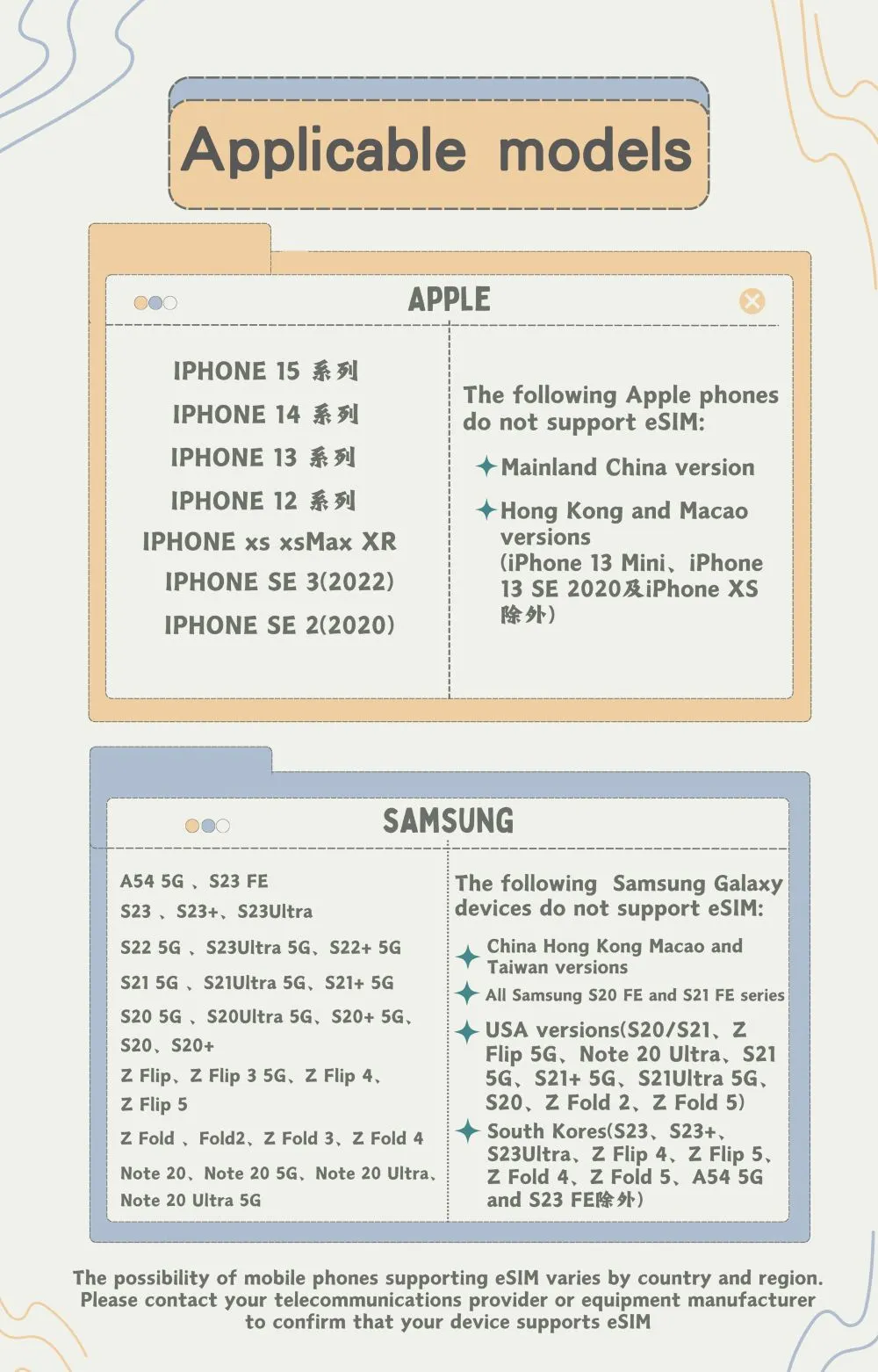 จะตั้งค่า และใช้งาน eSim จีน 1 วัน ได้อย่างไร