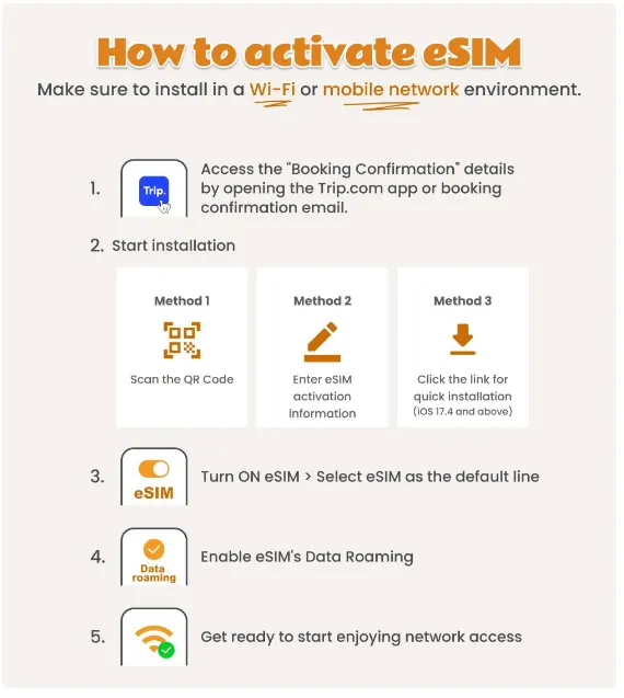 How to Use Your eSIM in the UAE
