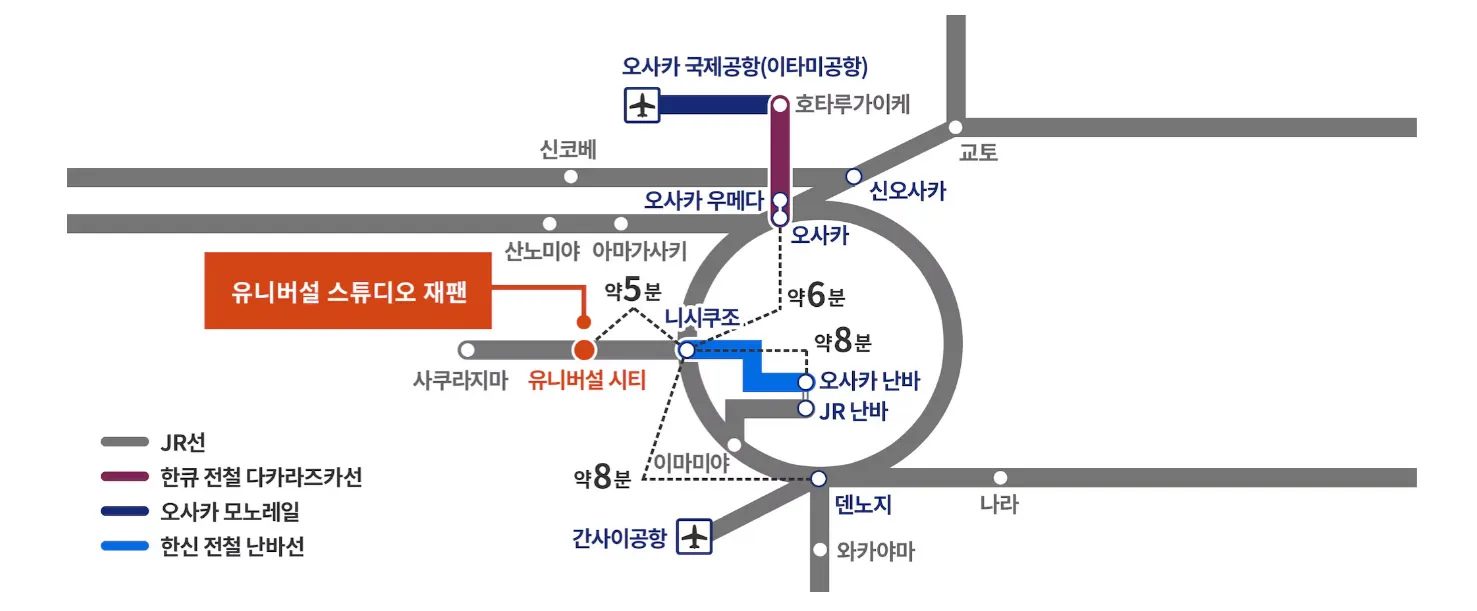 유니버셜 스튜디오 재팬 가는법