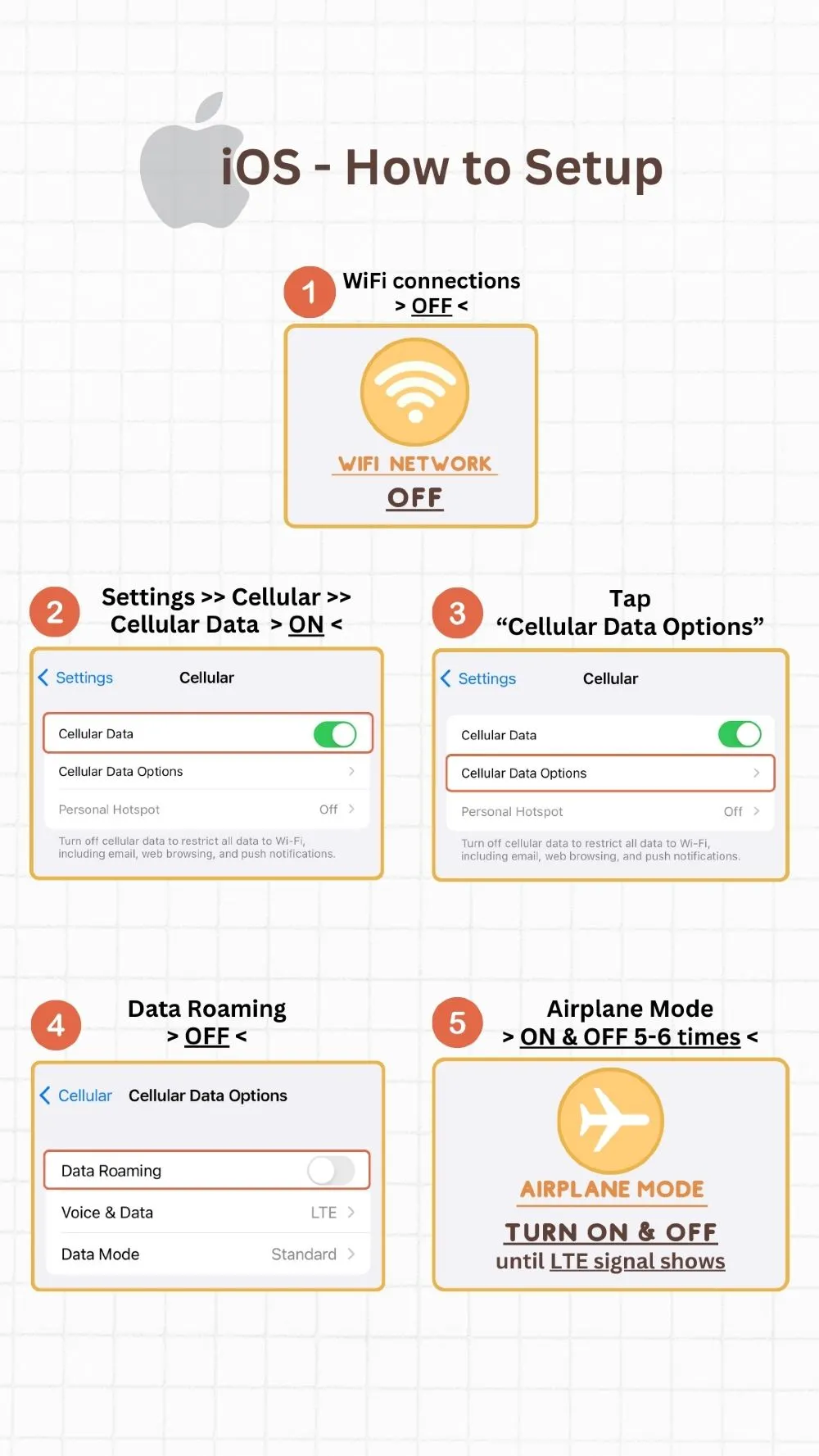 How to Use South Korea SIM Card