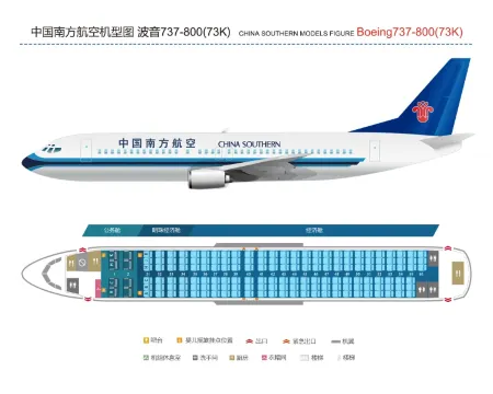波音737 機型介紹與選座攻略｜座艙配置、搭乘建議