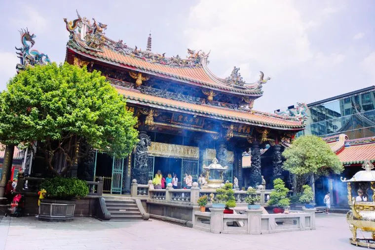 台北景點地圖  艋舺龍山寺