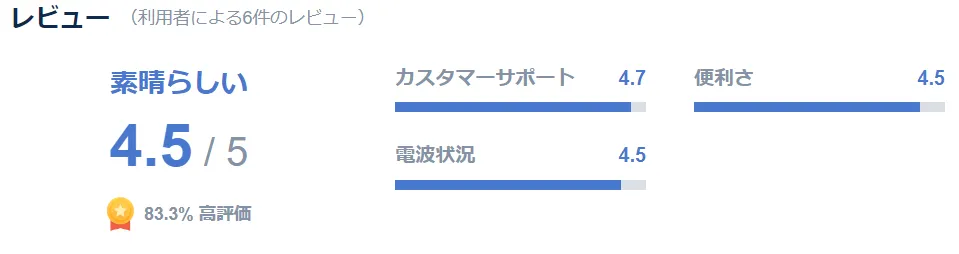 口コミ