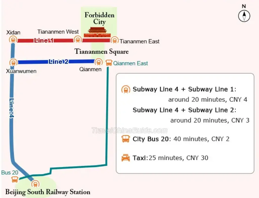 How to Get to Beijing Train Station?