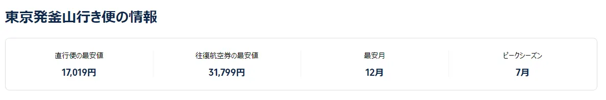 韓国・釜山行きの安い時期