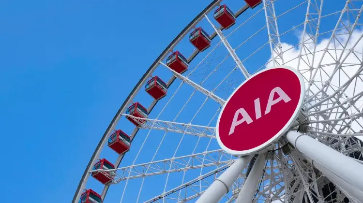 香港旅遊景點 – 香港摩天輪