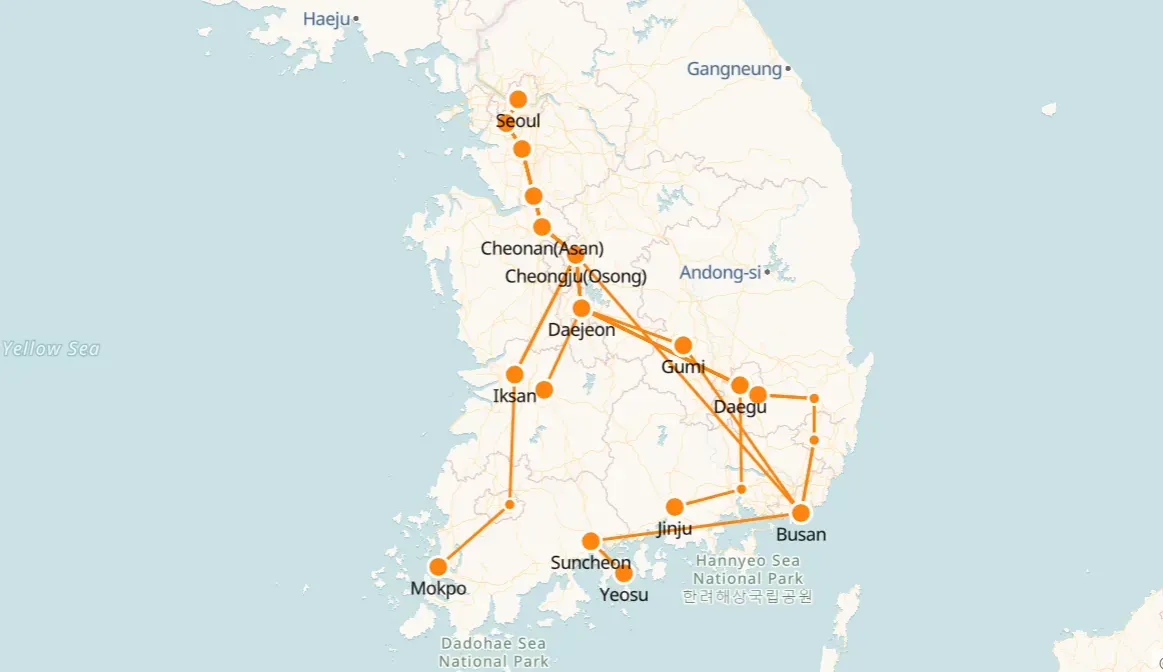 การเปรียบเทียบ ITX และ KTX