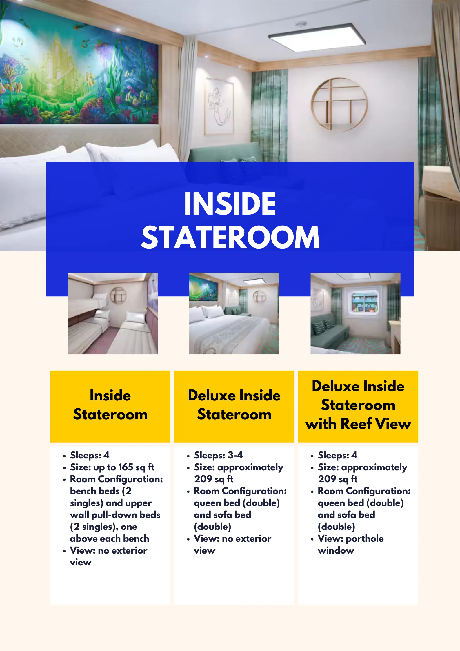 Disney Adventure Inside stateroom