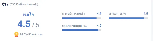 sim สิงคโปร์