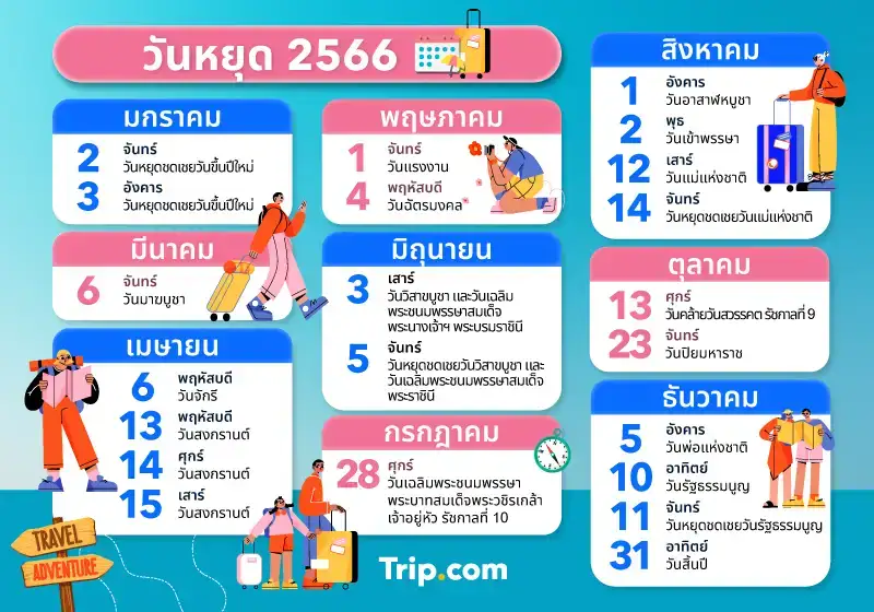 เช็กเลย วันหยุดราชการ 2566 ประกาศอย่างเป็นทางการจากรัฐบาลไทย