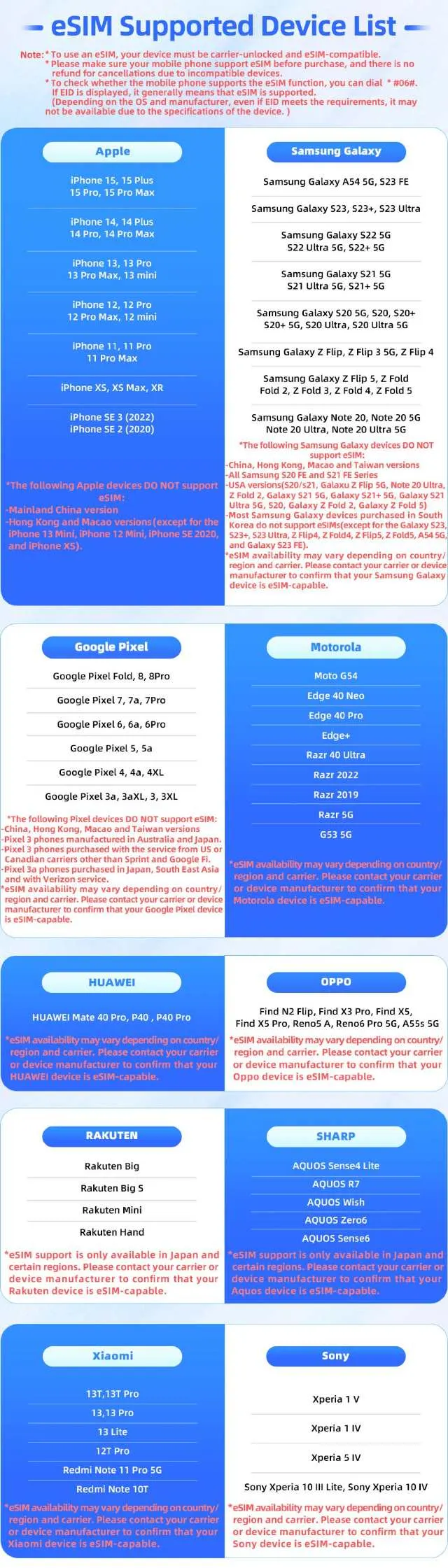 eSIM USA compatile devices