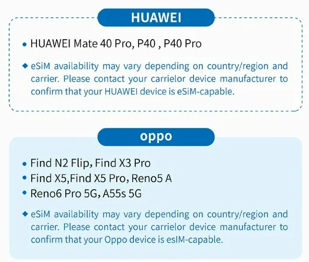 List of China eSIM Compatible Phones of HUAWEI & OPPO