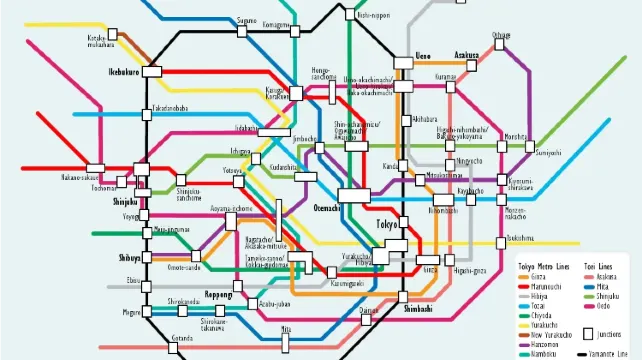 Transport Options of Tokyo
