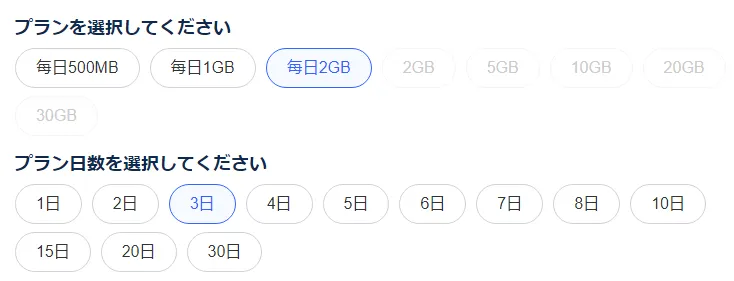ステップ2:購入画面で希望の日付・容量を選ぶ