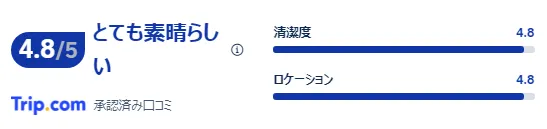 実際の口コミ