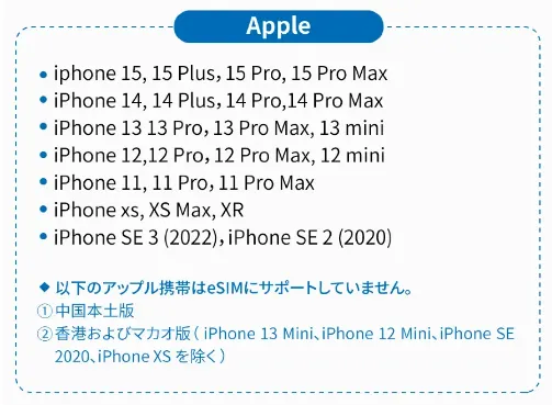 韓国eSIMの対応機種
