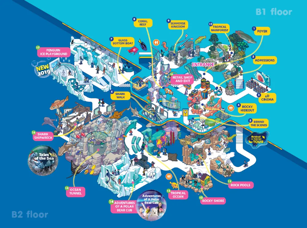 Sealife Bangkok (ซีไลฟ์ แบงคอก)