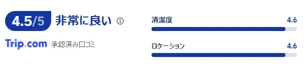 宿泊者の口コミ