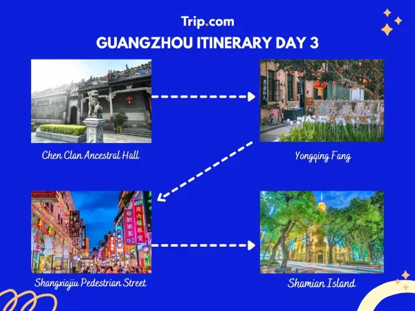 Guangzhou Itinerary Day 3