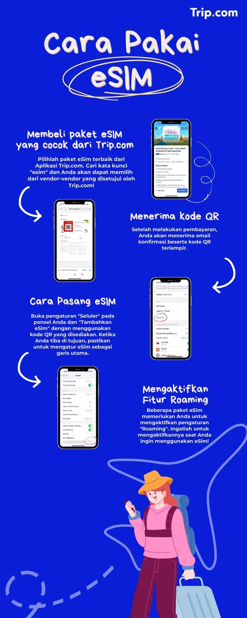 cara pakai esim