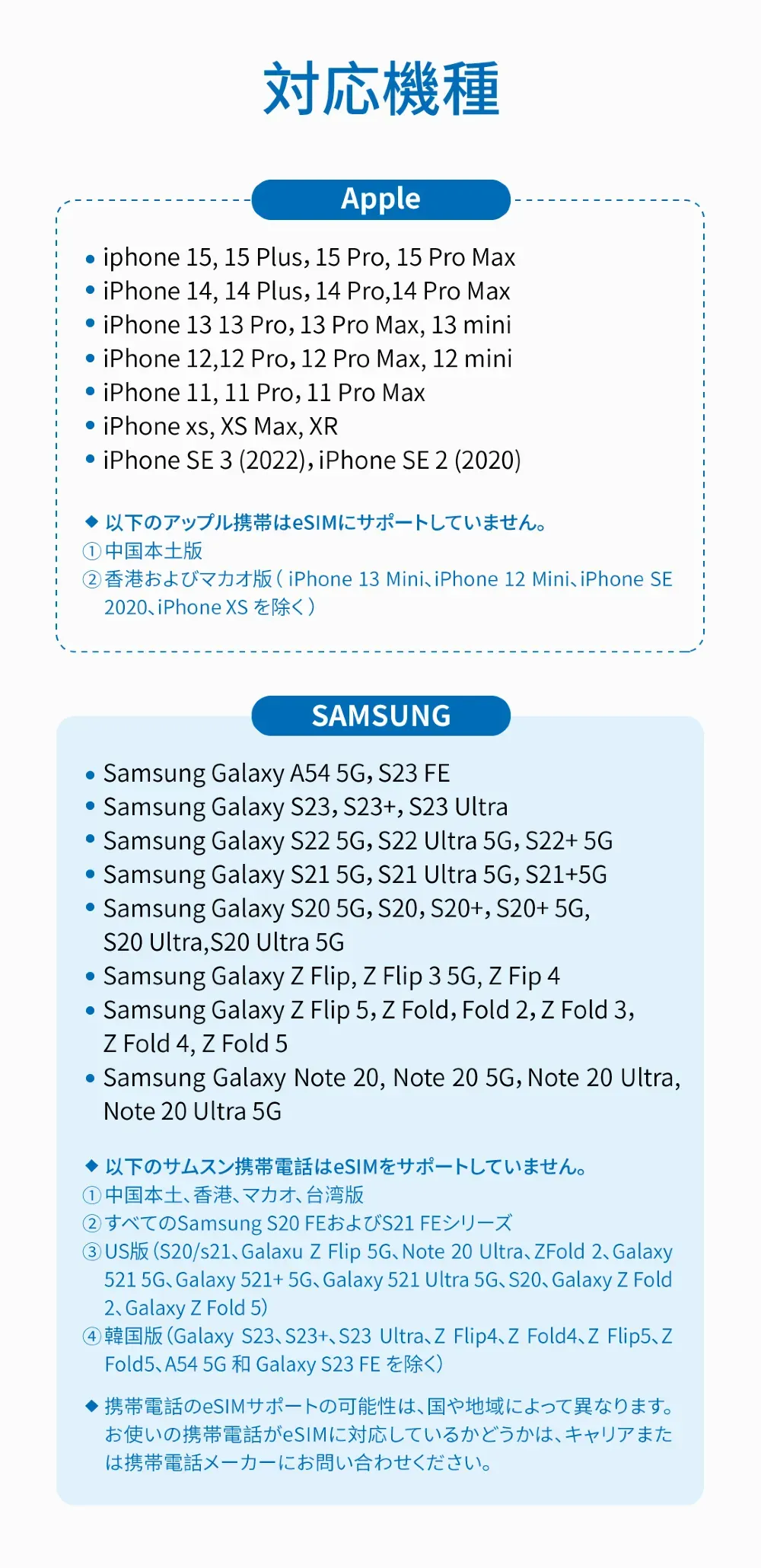 カンボジア対応機種1