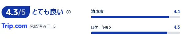 宿泊者の口コミ
