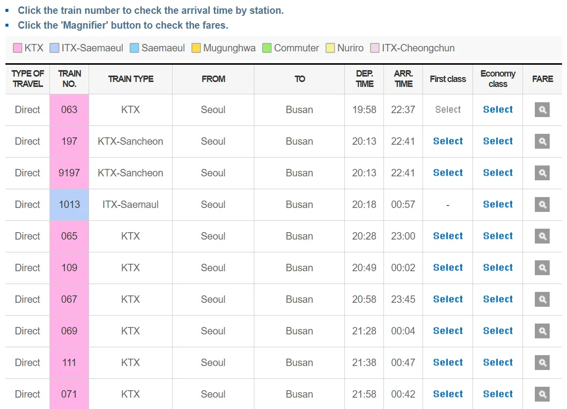 การลงทะเบียน และการซื้อตั๋วในเว็บไซต์ Korail