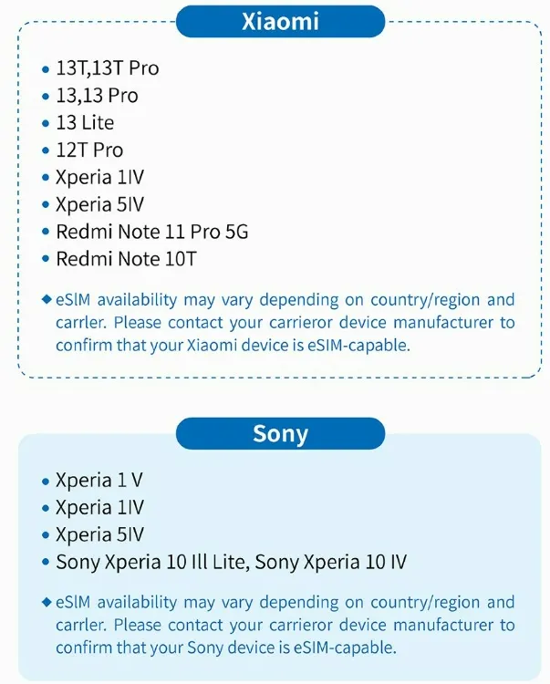 List of China eSIM Compatible Phones of Xiaomi & Sony