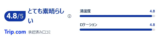 実際の口コミ