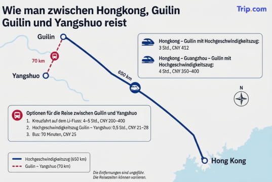 Wie kommt man von Guilin nach Yangshuo?