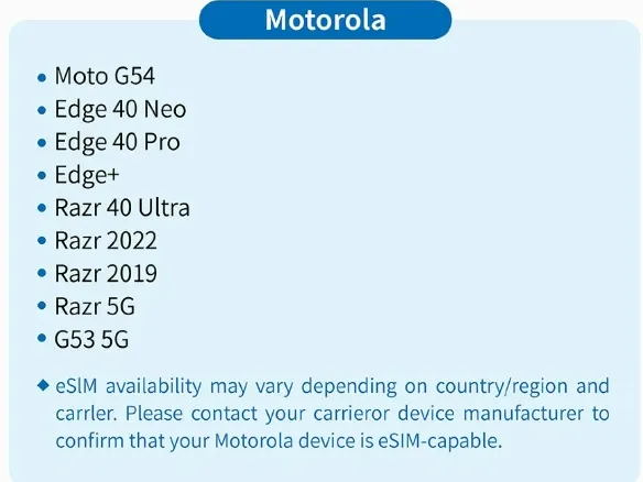 List of China eSIM Compatible Phones of Motorola