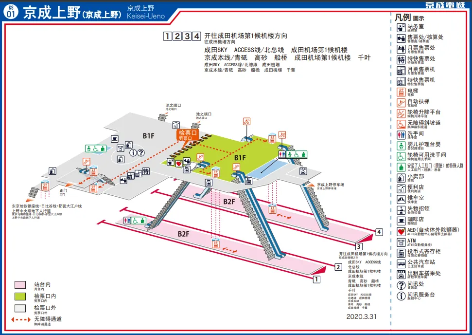 京成電鐵 Skyliner搭乘站點地圖