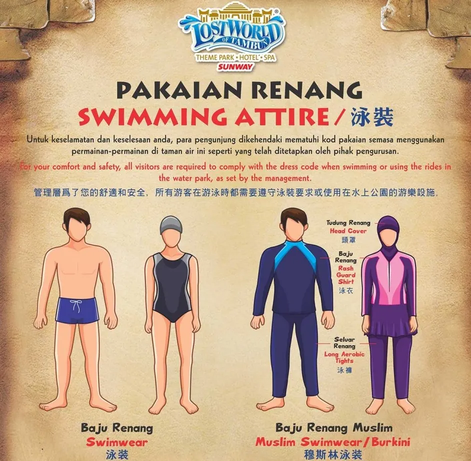 panduan pakaian renang