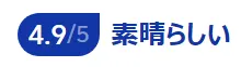 口コミの評価が高いから